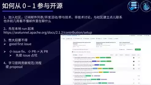 数据隐私和安全对crm有什么影响吗知乎，数据隐私和安全对crm有什么影响吗，数据隐私与安全，CRM系统面临的双重挑战及应对策略