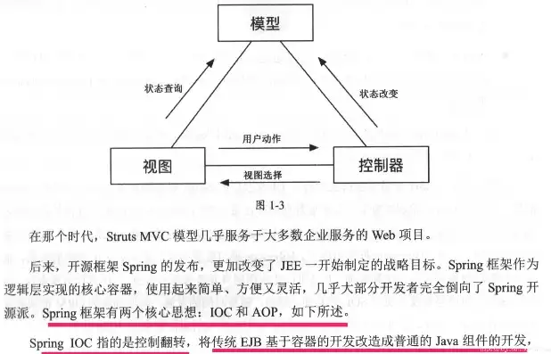 分布式微服务架构设计原理，分布式微服务架构设计，深度解析分布式微服务架构设计，原理与实践