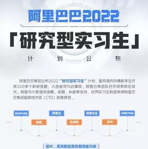 大数据处理与存储技术论文，大数据处理与存储技术，大数据处理与存储技术的创新与发展，挑战与机遇并存