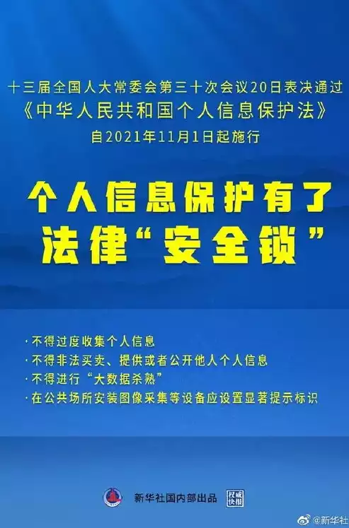 为什么要保护数据安全隐患，为什么要保护数据，数据安全，守护信息安全，筑牢国家安全防线