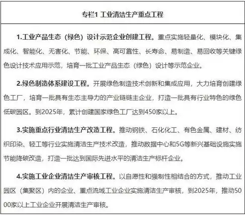 推行清洁生产的重要措施，大力推行清洁生产提高资源利用效率发展循环经济措施，多措并举，助力清洁生产与循环经济发展——提高资源利用效率的实践与探索