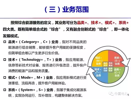 混合型服务模式是什么，混合型服务模式，创新驱动，多元融合，深入解析混合型服务模式