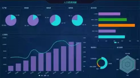 数据治理包括哪几个方面，数据治理包括哪些领域，全面解析数据治理的五大核心领域