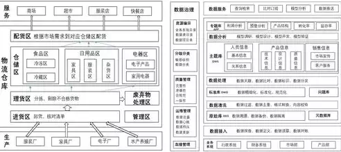 加密技术入门自学教程简单易学图片，轻松掌握加密技术，入门自学教程详解