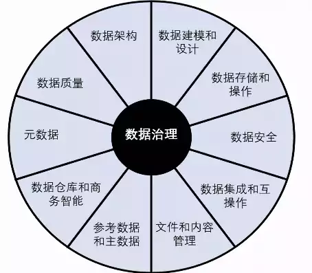 深入解析ASP.NET虚拟服务器，构建高效Web应用程序的关键，asp.net core 虚拟主机