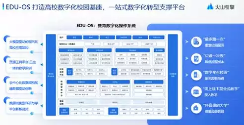 混合盘官网网址，混合盘官网，探索混合盘官网，一站式解决方案平台，引领未来科技潮流