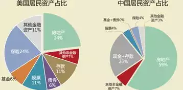 资源再利用的意义和作用，资源再利用的意义，资源再利用，构建可持续发展的绿色未来