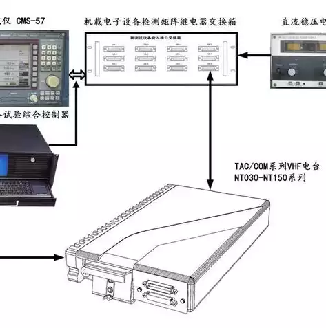 虚拟化技术简介怎么写，虚拟化技术简介，深入解析虚拟化技术，原理、应用与发展趋势