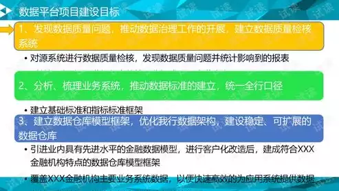 如何实现信息化数据治理能力提高，如何实现信息化数据治理能力，构建高效信息化数据治理体系，提升企业核心竞争力