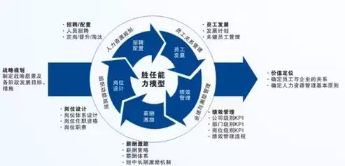 资源合理化利用什么意思啊，资源合理化利用什么意思，资源合理化利用，可持续发展之道