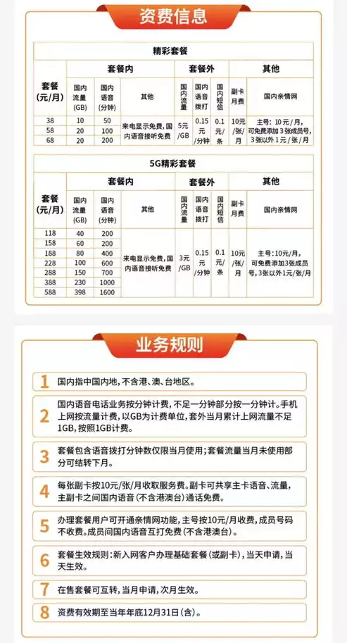 平地社区卫生服务站电话号码是多少，平地社区卫生服务站电话号码，平地社区卫生服务站电话号码，您的健康守护者，守护您的每一分安全