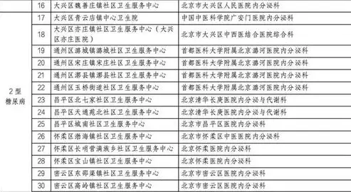 平地社区卫生服务站电话号码是多少，平地社区卫生服务站电话号码，平地社区卫生服务站电话号码，您的健康守护者，守护您的每一分安全