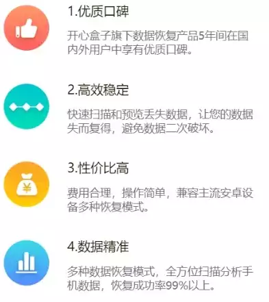 手机数据恢复精灵app下载安装，手机数据恢复精灵官网下载软件，手机数据恢复精灵专业数据恢复工具，轻松一键恢复丢失数据，下载安装指南详解