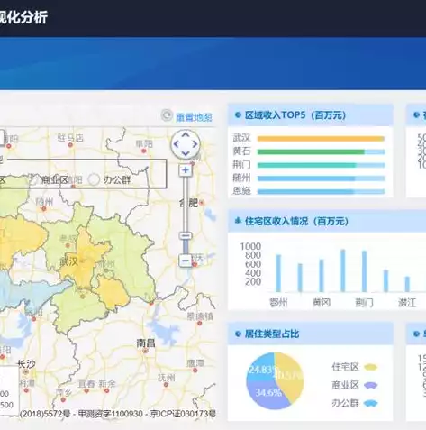 数据可视化模板|实景地图全球地图，数据可视化 模板，全球视角下的数据可视化，实景地图与全球地图的完美融合