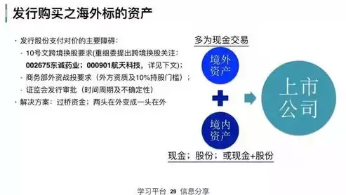 数据治理企业认证有哪些内容，数据治理企业认证有哪些，深度解析，数据治理企业认证的五大权威体系及其重要性