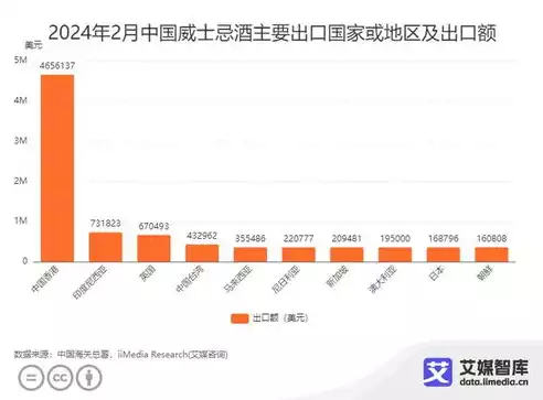 行业类别一览表2024最新标准查询，行业类别一览表2024最新标准，2024最新行业类别一览表深度解析，洞察产业风向标