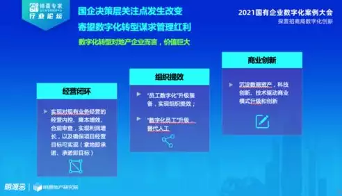 云应用有什么用，应用上云是什么意思，应用上云，开启企业数字化转型新篇章