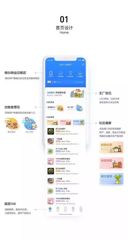 智慧社区服务平台app页面，智慧社区服务平台app，打造智慧生活新体验——深度解析智慧社区服务平台app