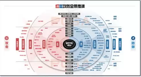 基础设施和公共服务情况，基础设施公共服务设施设备包括哪些，我国基础设施公共服务设施设备构成解析