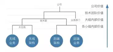 基础设施和公共服务情况，基础设施公共服务设施设备包括哪些，我国基础设施公共服务设施设备构成解析