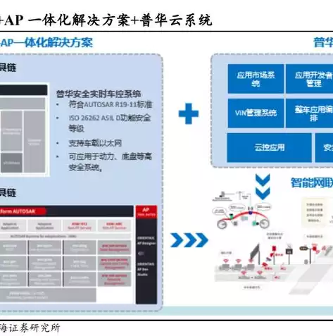 容器技术的优势有哪些方面的内容呢，容器技术的优势有哪些方面的内容，容器技术，解锁现代IT环境的五大核心优势解析