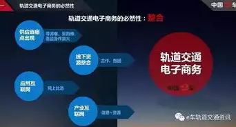 互联网电子商务未来趋势研究，互联网电子商务未来趋势，互联网电子商务未来趋势，跨界融合、智能化与绿色可持续发展