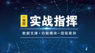 大数据平台的构建要素有哪些方面的内容，大数据平台的构建要素有哪些方面，大数据平台构建要素全解析，技术、架构与策略的深度融合