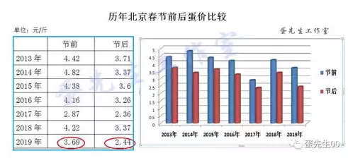 数据治理师做什么的工作，数据治理师做什么的，揭秘数据治理师，数据时代的守护者与革新者