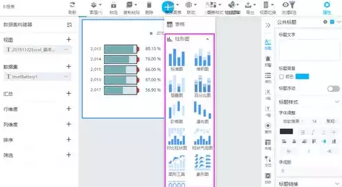 数据可视化数据分析图表工具有哪些，数据可视化数据分析图表工具，深入解析，数据可视化与数据分析图表工具的广泛应用与精选推荐