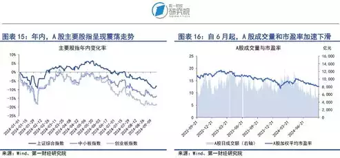 资源利用率财务指标包括，资源利用率财务指标，资源利用率财务指标，全面解析与优化策略