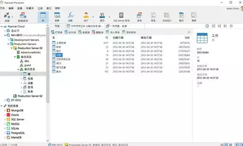 db2属于数据库管理系统吗，db2是数据库管理系统软件吗，深入剖析，DB2是否属于数据库管理系统软件？