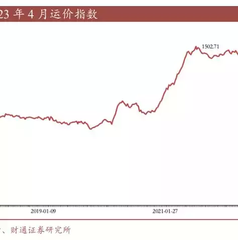 免费的手机数据恢复软件推荐下载，免费的手机数据恢复软件推荐，实用免费指南盘点2023年最受欢迎的手机数据恢复软件，助你轻松找回失散数据！