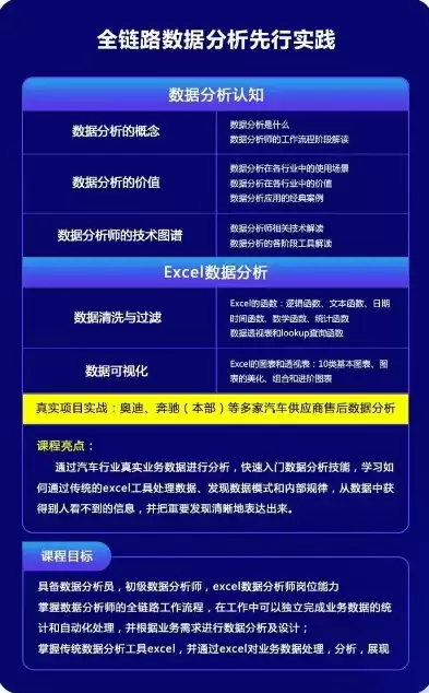 数据治理工程师岗位职责内容，数据治理工程师岗位职责，数据治理工程师，守护企业数据资产的核心守护者