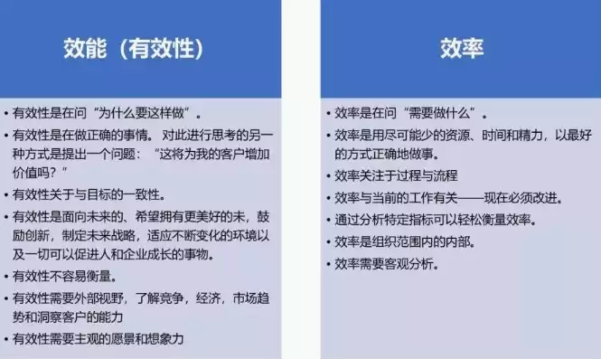 提高利用率用成语怎么说出来，提高利用率用成语怎么说，成语妙用，提高利用率的高招