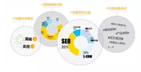 国内数据挖掘哪家公司好做，国内数据挖掘哪家公司好，国内数据挖掘领域的佼佼者，揭秘数据挖掘哪家公司更胜一筹