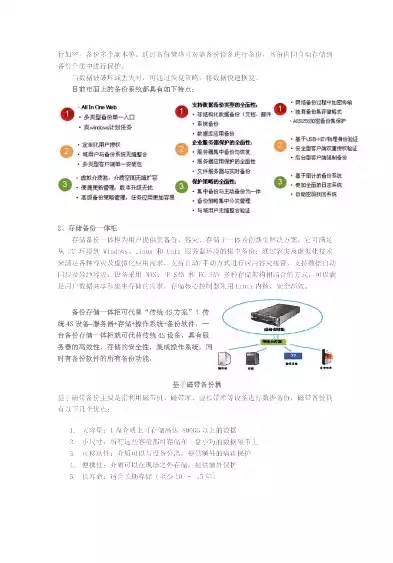 数据备份与恢复操作规程是什么，数据备份与恢复操作规程是什么，企业级数据备份与恢复操作规程详解