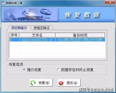 数据备份与恢复产品功能是什么意思，数据备份与恢复产品功能是，深度解析，数据备份与恢复产品核心功能及优势