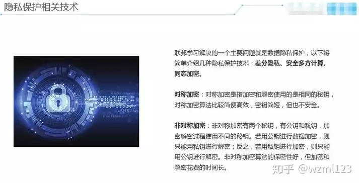 信息安全与隐私保护技术有哪些问题，信息安全与隐私保护技术有哪些，深入解析信息安全与隐私保护技术，守护数字世界的秘密防线