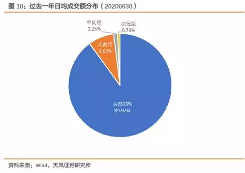 资源资本化 资本产业化 产业效益化 效益价值化，资源资本化，资源资本化，从资源到资本的华丽转身——资本产业化、产业效益化、效益价值化的深度解析