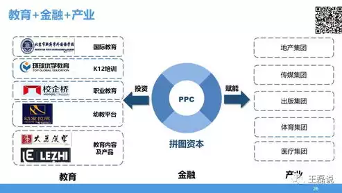 资源资本化 资本产业化 产业效益化 效益价值化，资源资本化，资源资本化，从资源到资本的华丽转身——资本产业化、产业效益化、效益价值化的深度解析