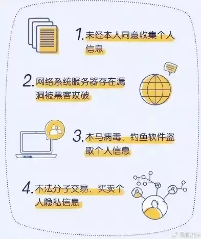 学校数据安全和个人信息保护制度有哪些，学校数据安全和个人信息保护制度，全面解读学校数据安全与个人信息保护制度，构建和谐校园安全环境