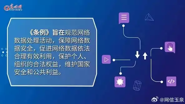 学校数据安全和个人信息保护制度有哪些，学校数据安全和个人信息保护制度，全面解读学校数据安全与个人信息保护制度，构建和谐校园安全环境