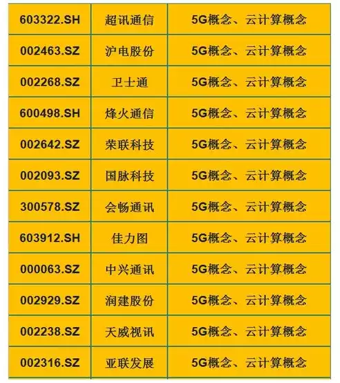 响应时间定义 63%和90%，响应时间的定义，深入解析响应时间，63%与90%定义及差异