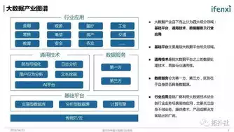 数据库的集合运算方法，数据库的集合运算，数据库集合运算的深度解析与应用实例