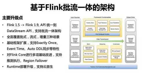 开源持续集成平台，开源持续集成什么意思，深度解析，开源持续集成平台及其在现代软件开发中的应用