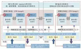 资源池的概念，资源池定义，资源池的内涵与价值，企业数字化转型的重要战略资源