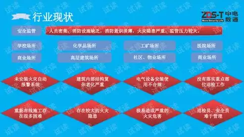 大数据安全解决方案有哪些，大数据安全解决方案，全方位护航大数据安全，揭秘大数据安全解决方案的五大策略