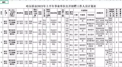 资源用量计划表怎么填，资源用量计划表，企业资源用量计划表编制指南与实例解析