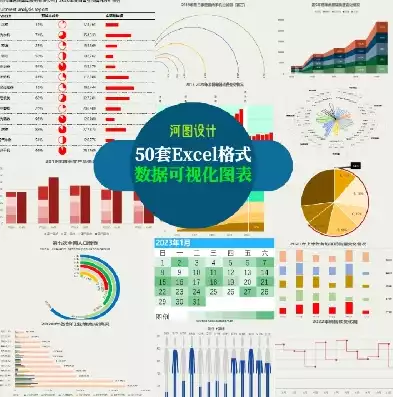 数据可视化图表excel素材，数据可视化图表excel素材，Excel数据可视化图表素材精选与应用解析