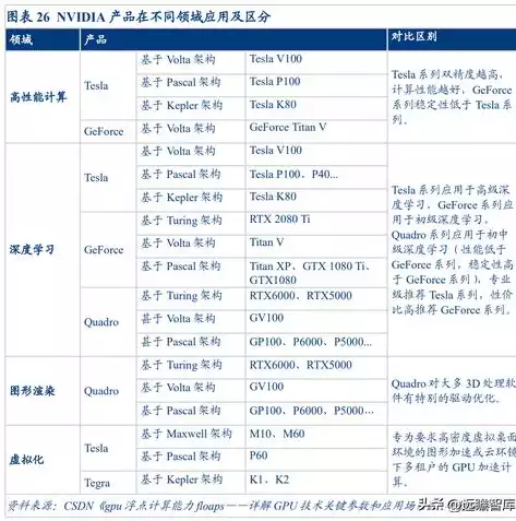 国产虚拟化平台定义是什么，国产虚拟化平台定义，深入解析国产虚拟化平台，定义、特点与未来展望